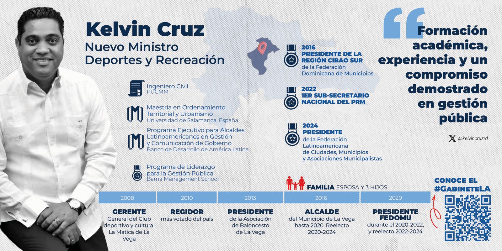Siguen los decretos para el segundo mandato del presidente Abinader