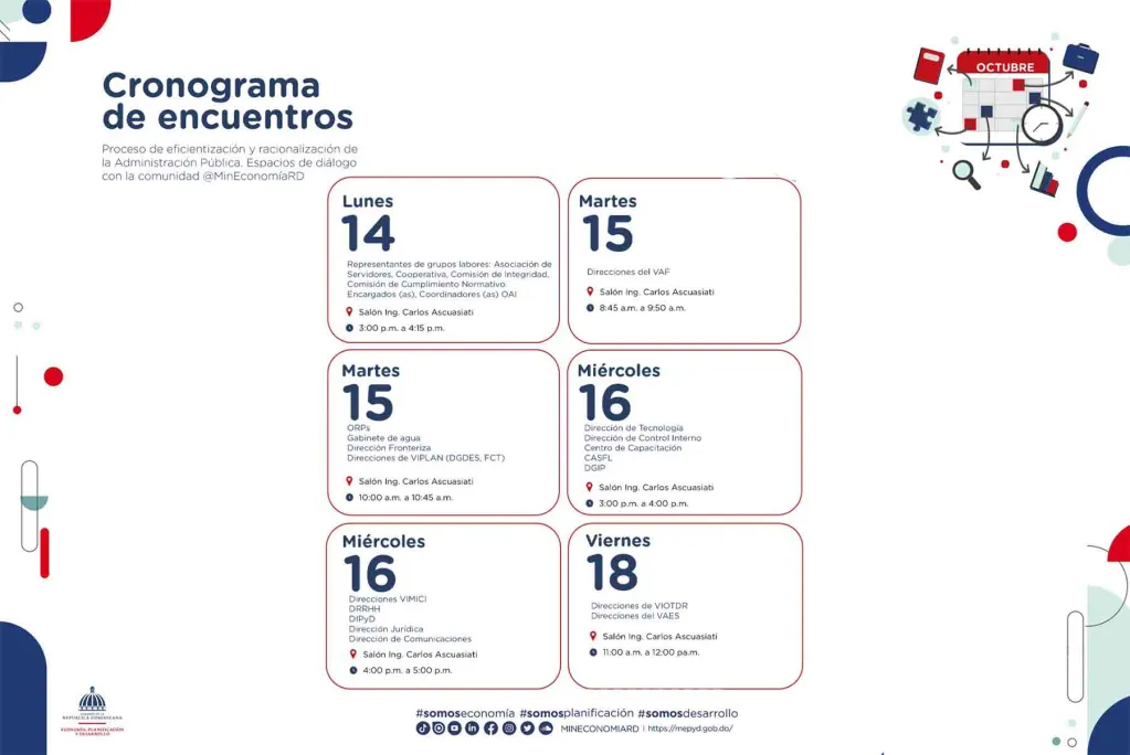 Ministerio de Economía realiza diálogos con colaboradores y colaboradoras para garantizar comunicación transparente sobre eficientización de administración pública