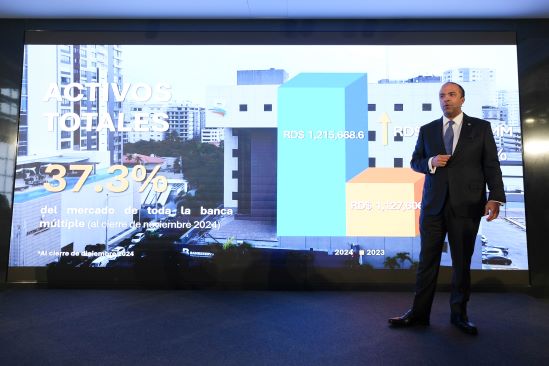 Pereyra resalta el desempeño histórico de Banreservas en 2024