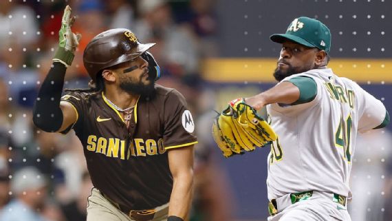 Fernando Tatis Jr. y Luis Severino, los dominicanos destacados de la semana en MLB