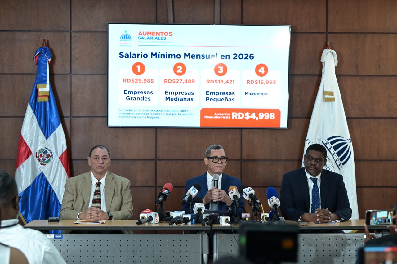 Ministerio de Trabajo llama a empresarios a cumplir con el pago del aumento del 8% del salario mínimo